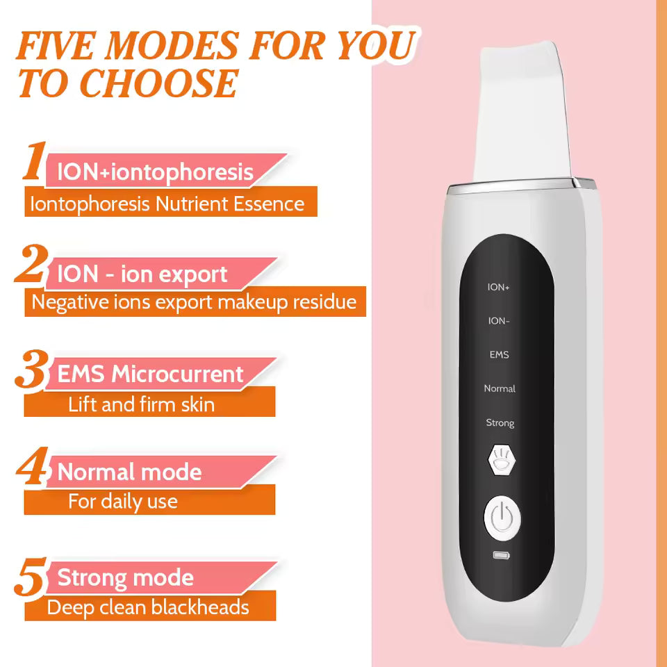 VeraLume Ultrasonic Facial Cleanser — 4-in-1 Ion & LED Skin Scrubber